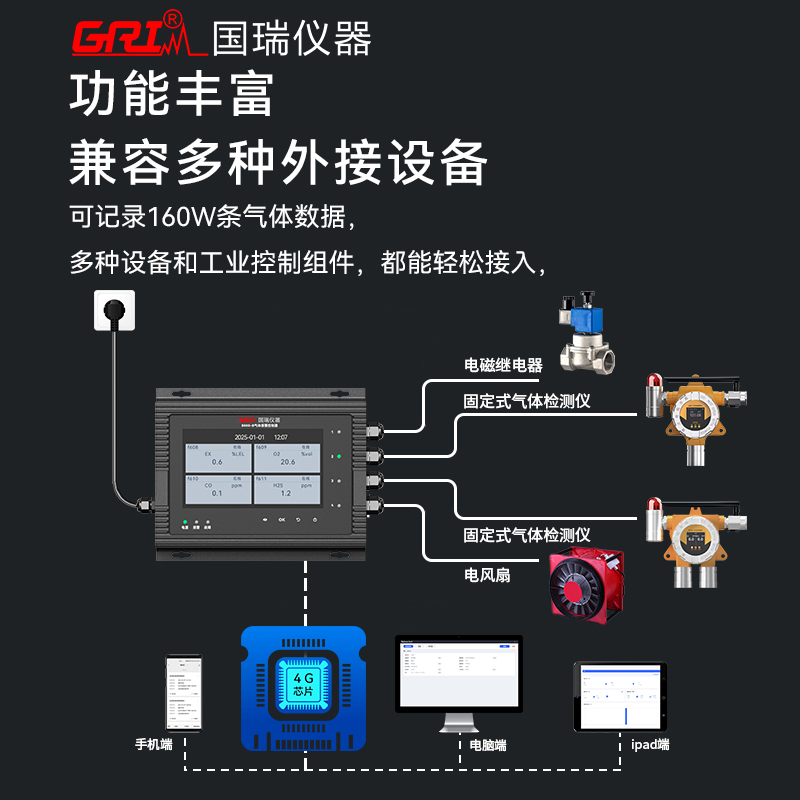 氣體檢測儀的安裝規(guī)范是什么？